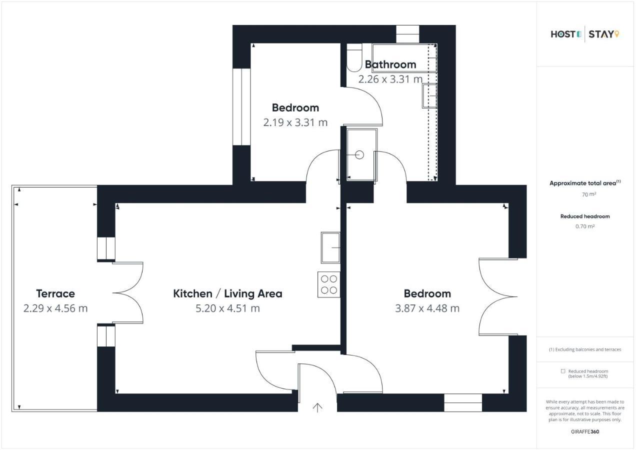 Host & - The Paddock Apartment